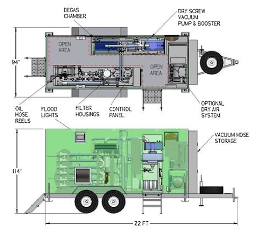 SES320 2400 QuickShip Layout 1000x618 min